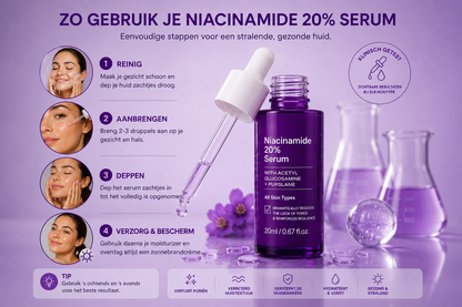 South Lane Skin Niacinamide 20% Serum