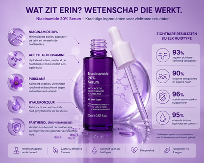 South Lane Skin Niacinamide 20% Serum