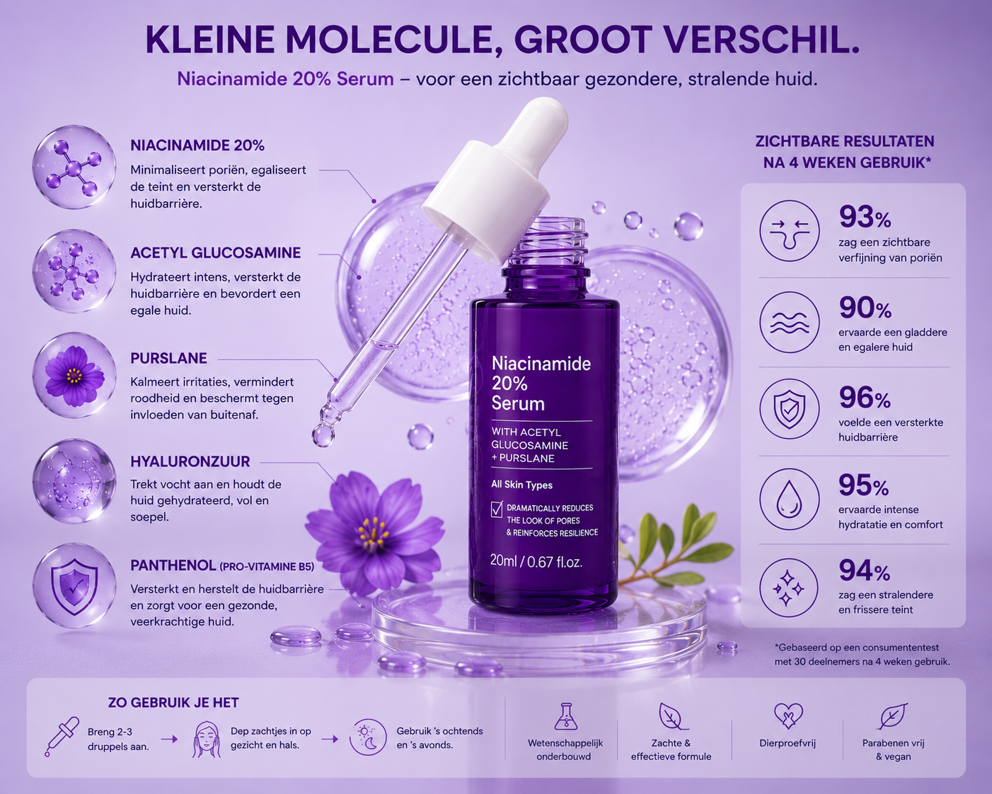 South Lane Skin Niacinamide 20% Serum
