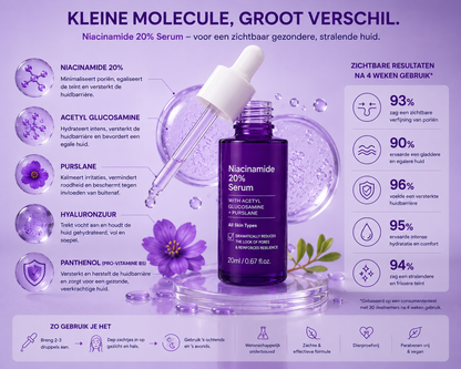 South Lane Skin Niacinamide 20% Serum