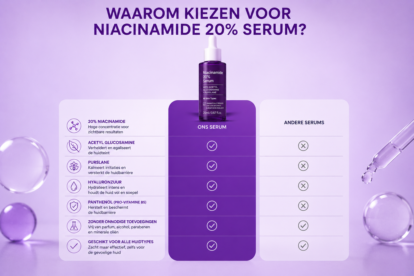 South Lane Skin Niacinamide 20% Serum