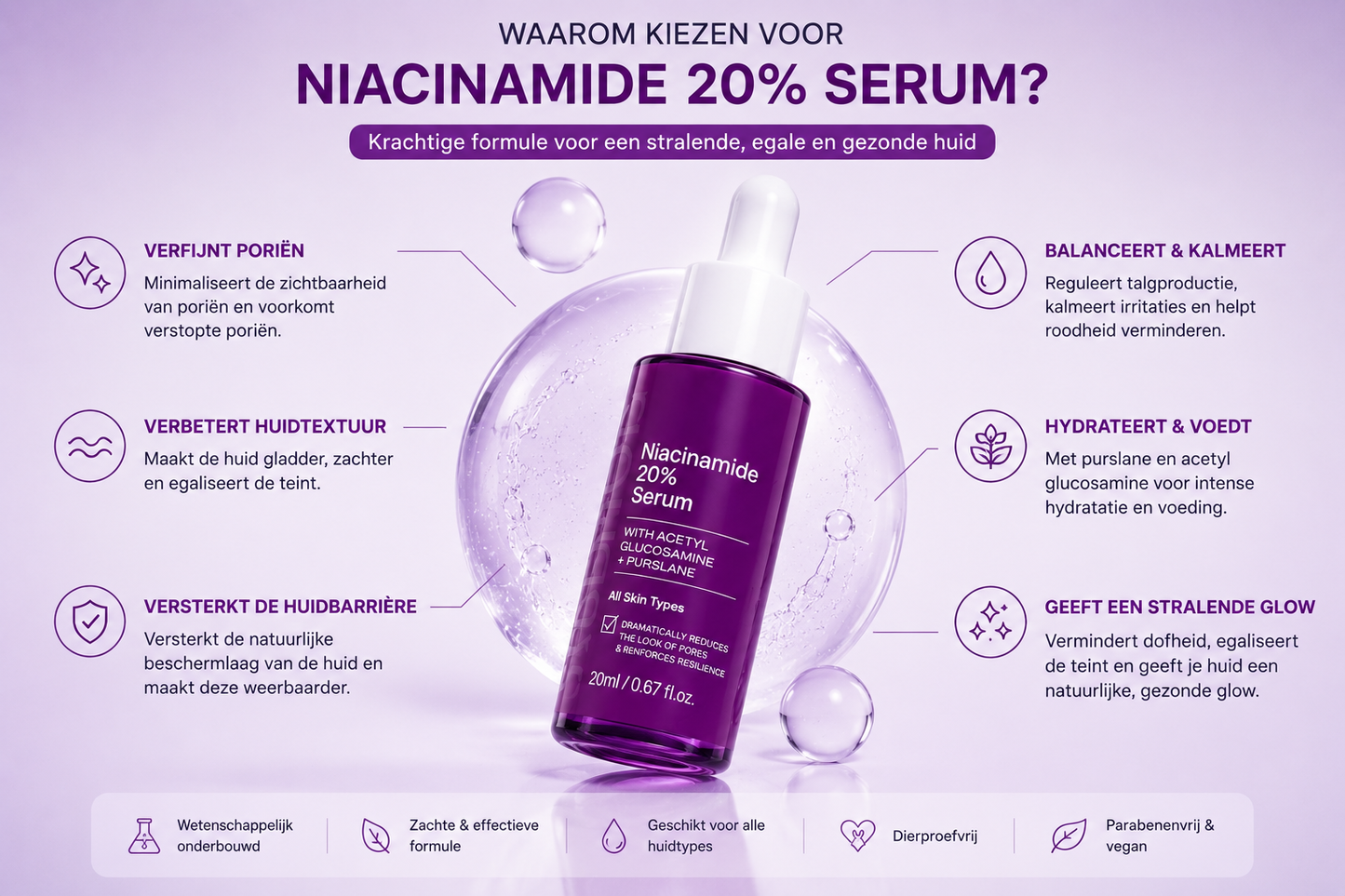 South Lane Skin Niacinamide 20% Serum