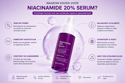 South Lane Skin Niacinamide 20% Serum